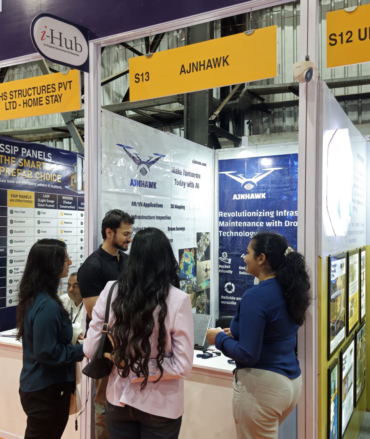 i-Hub Gujarat startups partnered as the Ecosystem Partner for the World of Concrete India 2026