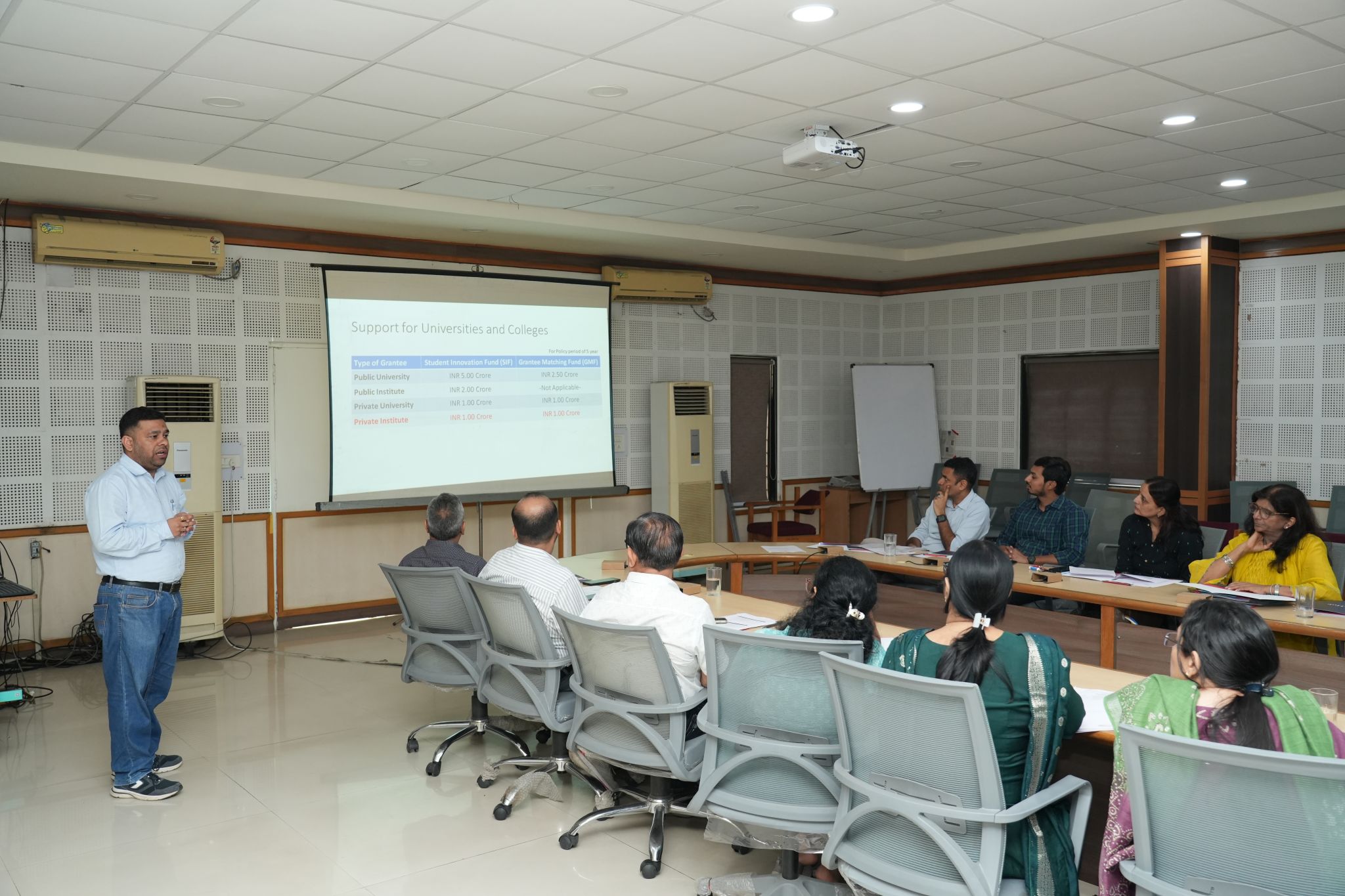 Ahmedabad Healthcare Innovation Roundtable Brings Stakeholders Together to Strengthen the Ecosystem