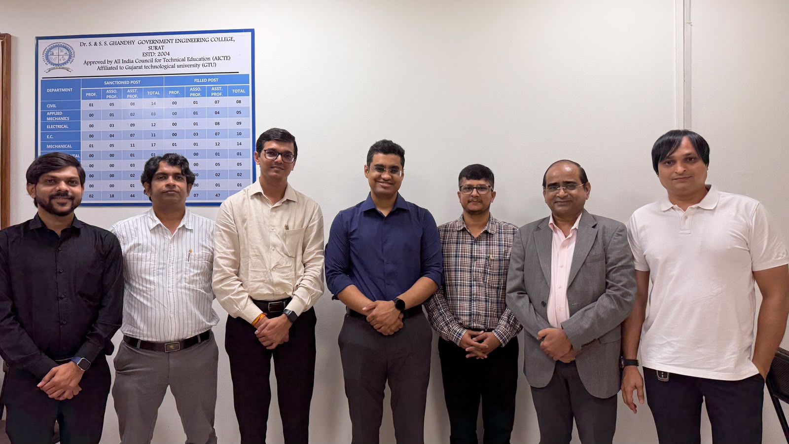 i-Hub Gujarat and GEC Surat Host INNOVENT 2026 to Showcase Student Startup Innovation